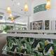 Gin Social
 - Hilton Cairns